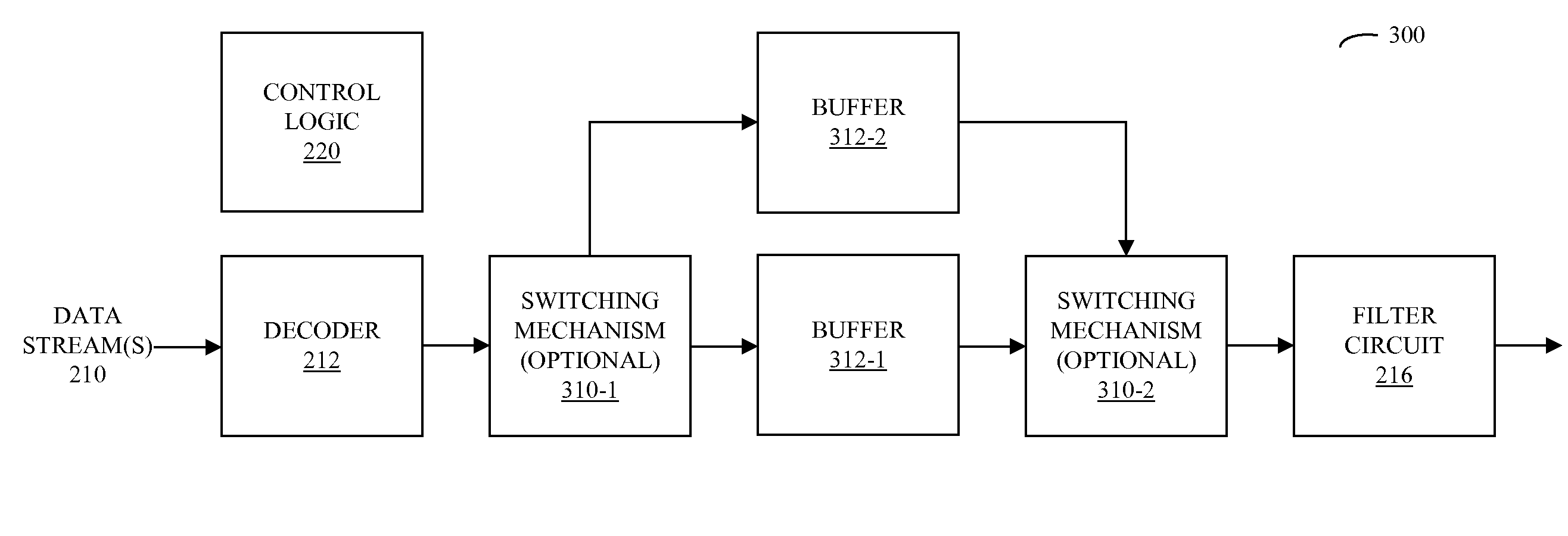 Zero-gap playback using predictive mixing