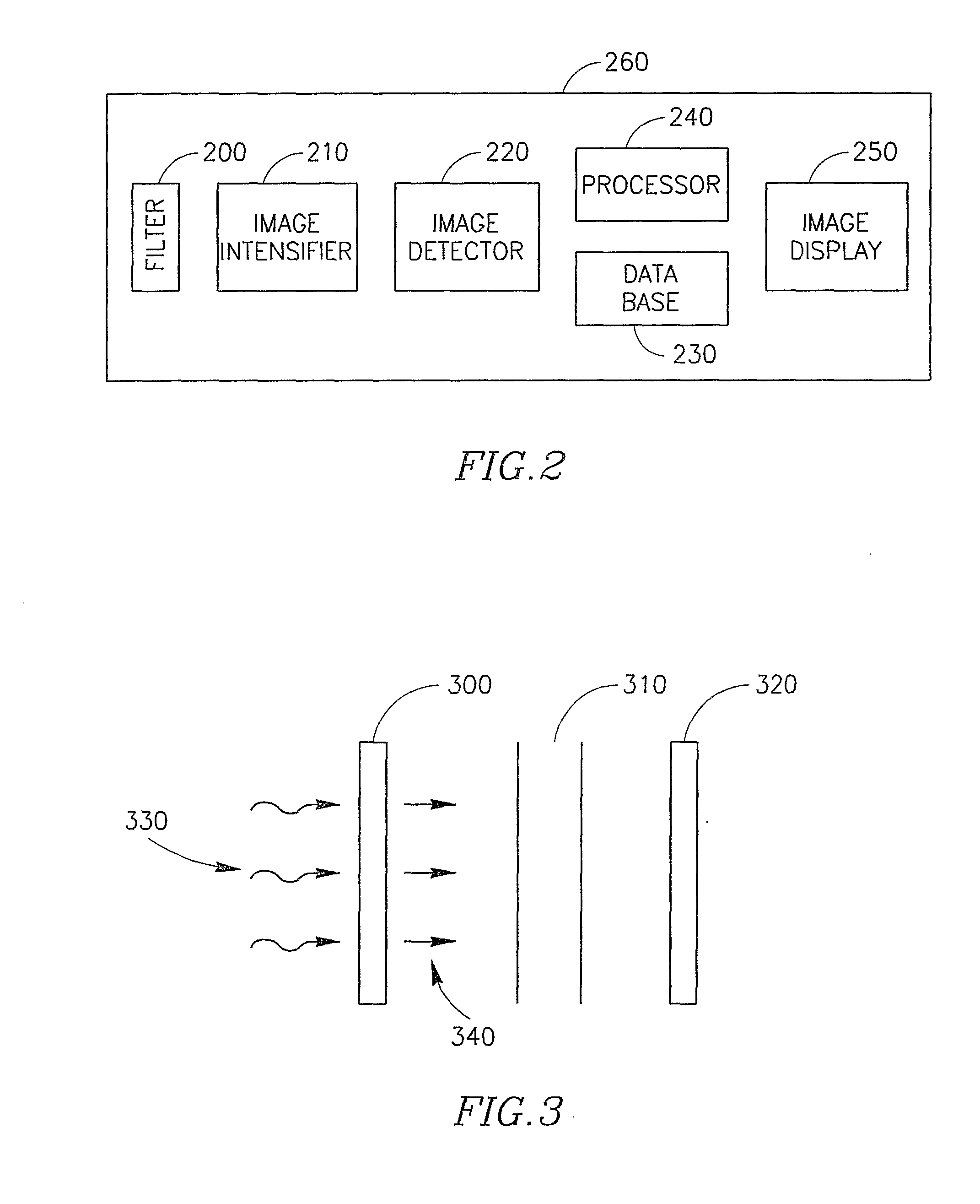 Synthetic Colour Night Vision System