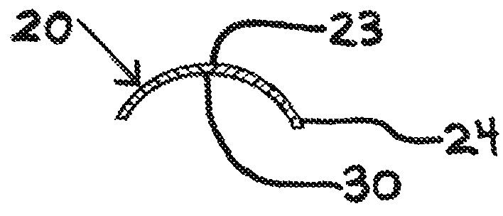 Method for supporting healthy long nail growth and mechanism of nail reinforcement