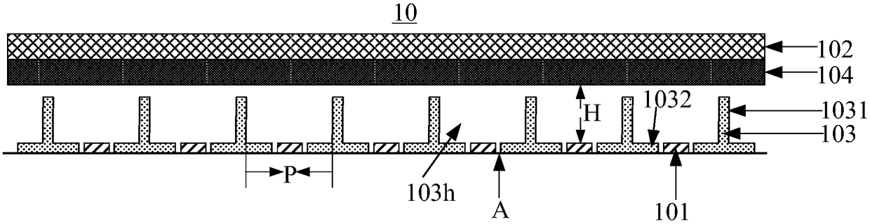 Backlight module and display device