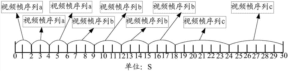 Multimedia playing method, multimedia processing method and device