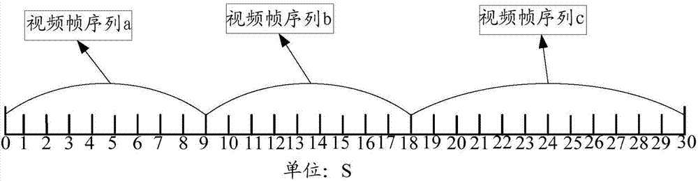 Multimedia playing method, multimedia processing method and device