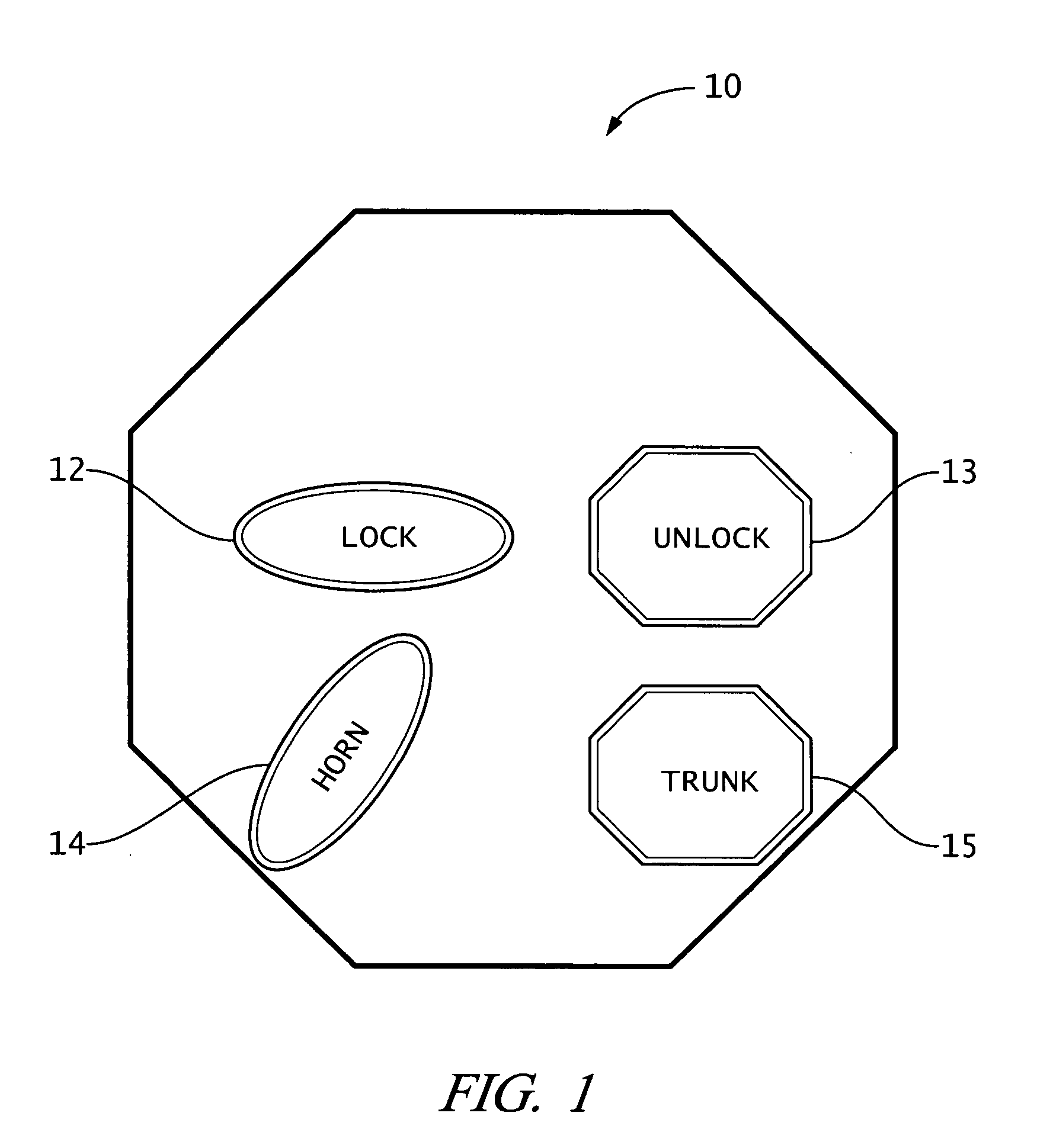 Tire pressure characterization method and key fob