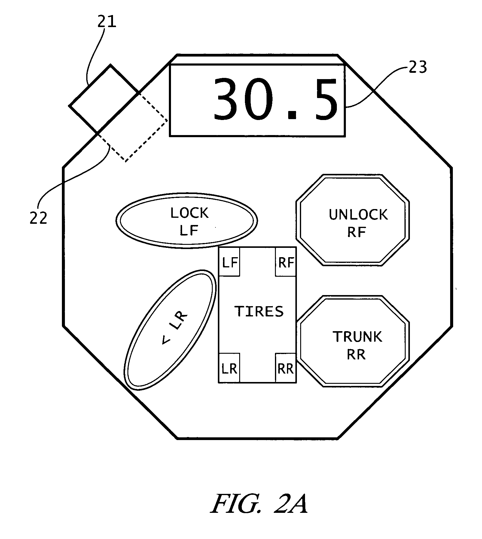 Tire pressure characterization method and key fob