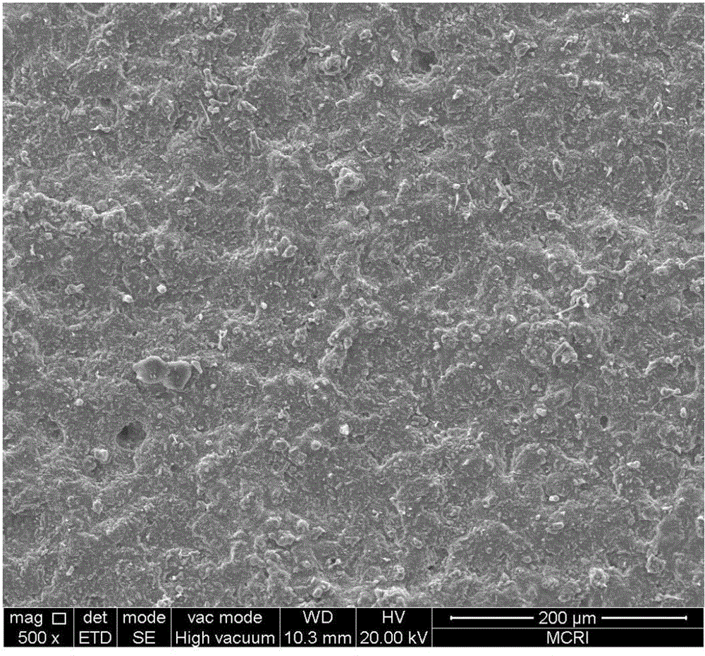 Method for preparing ceramic coating on surface of porous ceramic matrix by slurry spraying