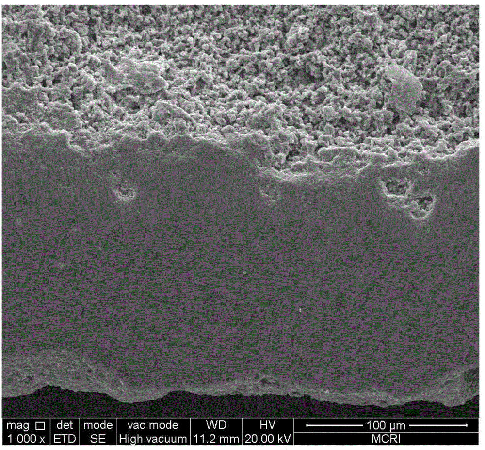 Method for preparing ceramic coating on surface of porous ceramic matrix by slurry spraying