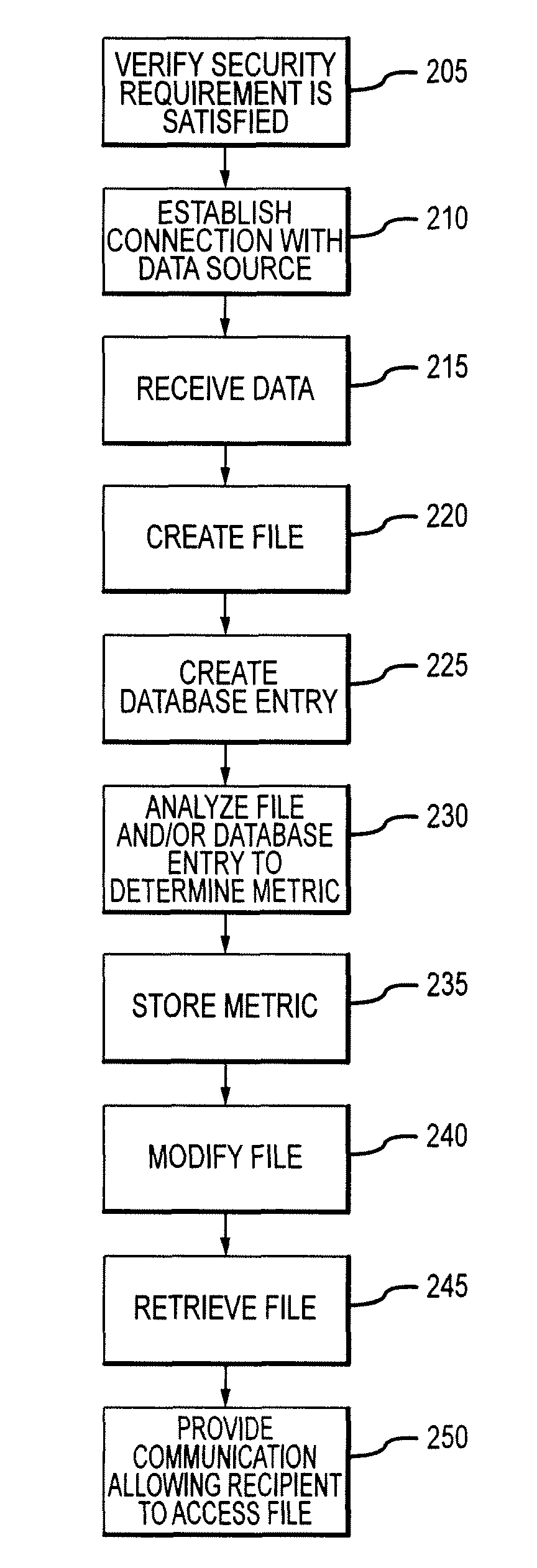 System for enhanced customer service