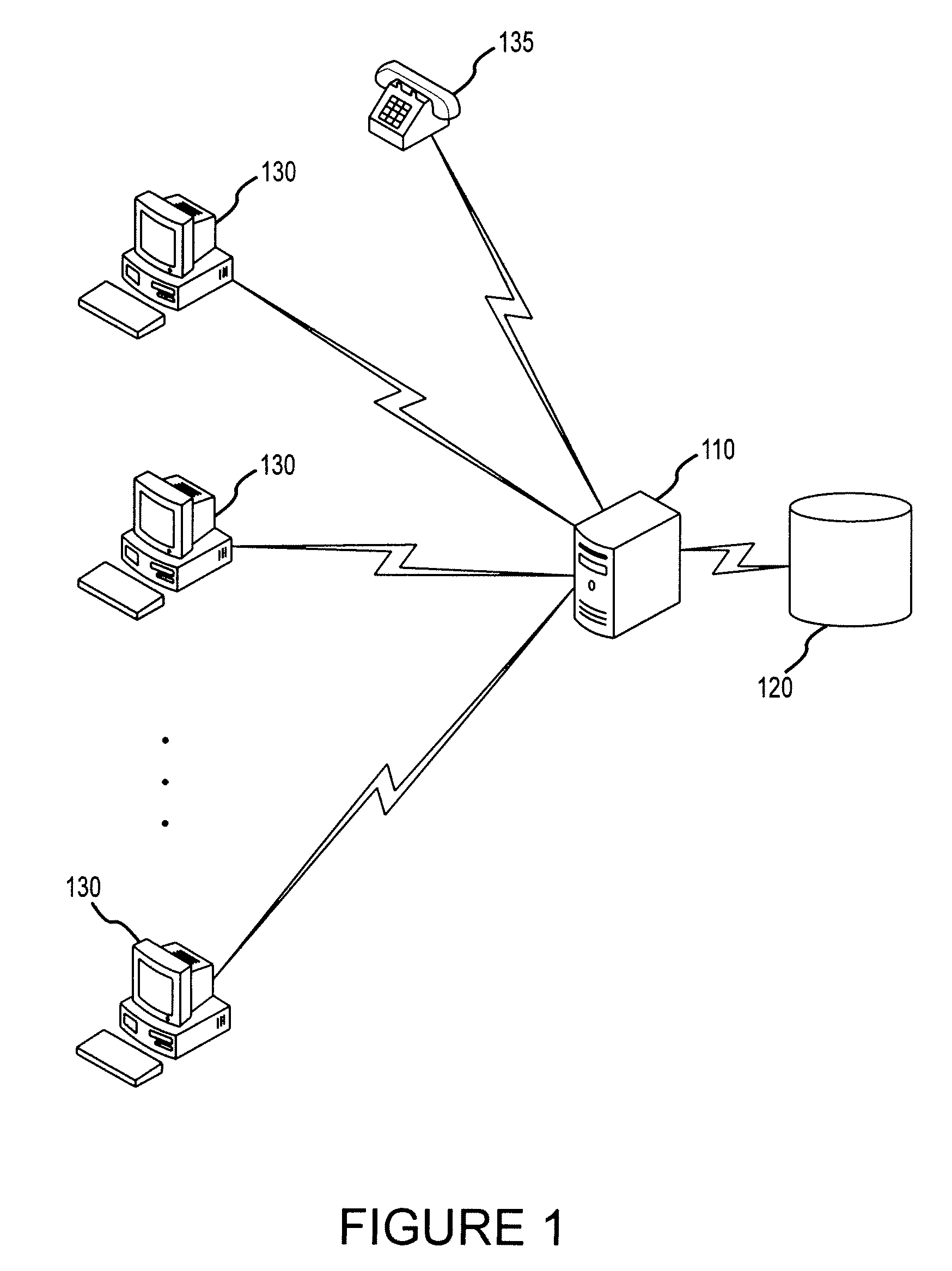 System for enhanced customer service