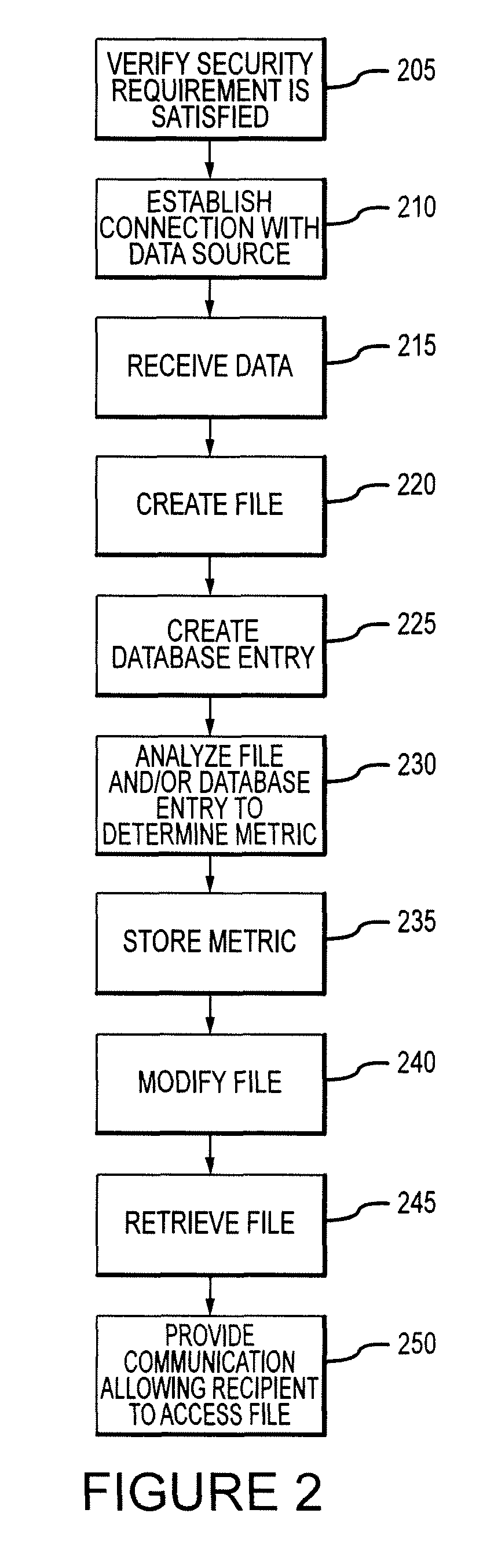 System for enhanced customer service