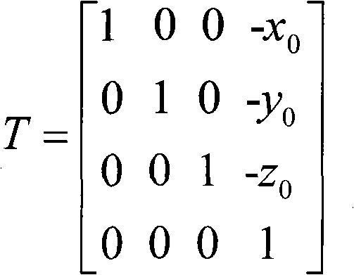 Real-time volume rendering method of three-dimensional heart data based on GPU (Graphic Processing Unit) acceleration