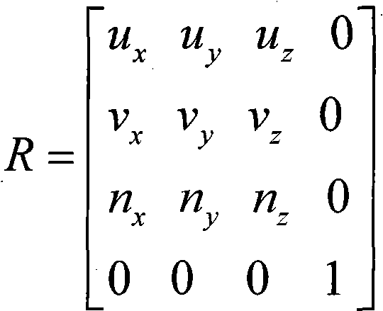 Real-time volume rendering method of three-dimensional heart data based on GPU (Graphic Processing Unit) acceleration