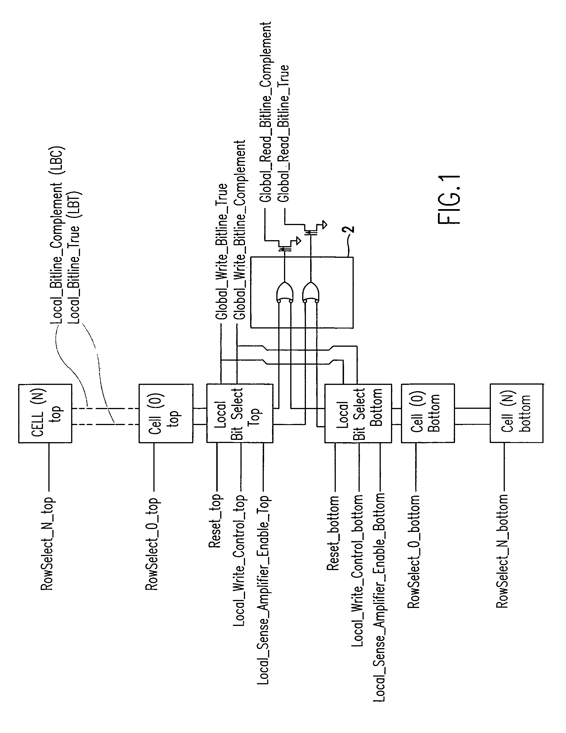 Local bit select circuit with slow read recovery scheme