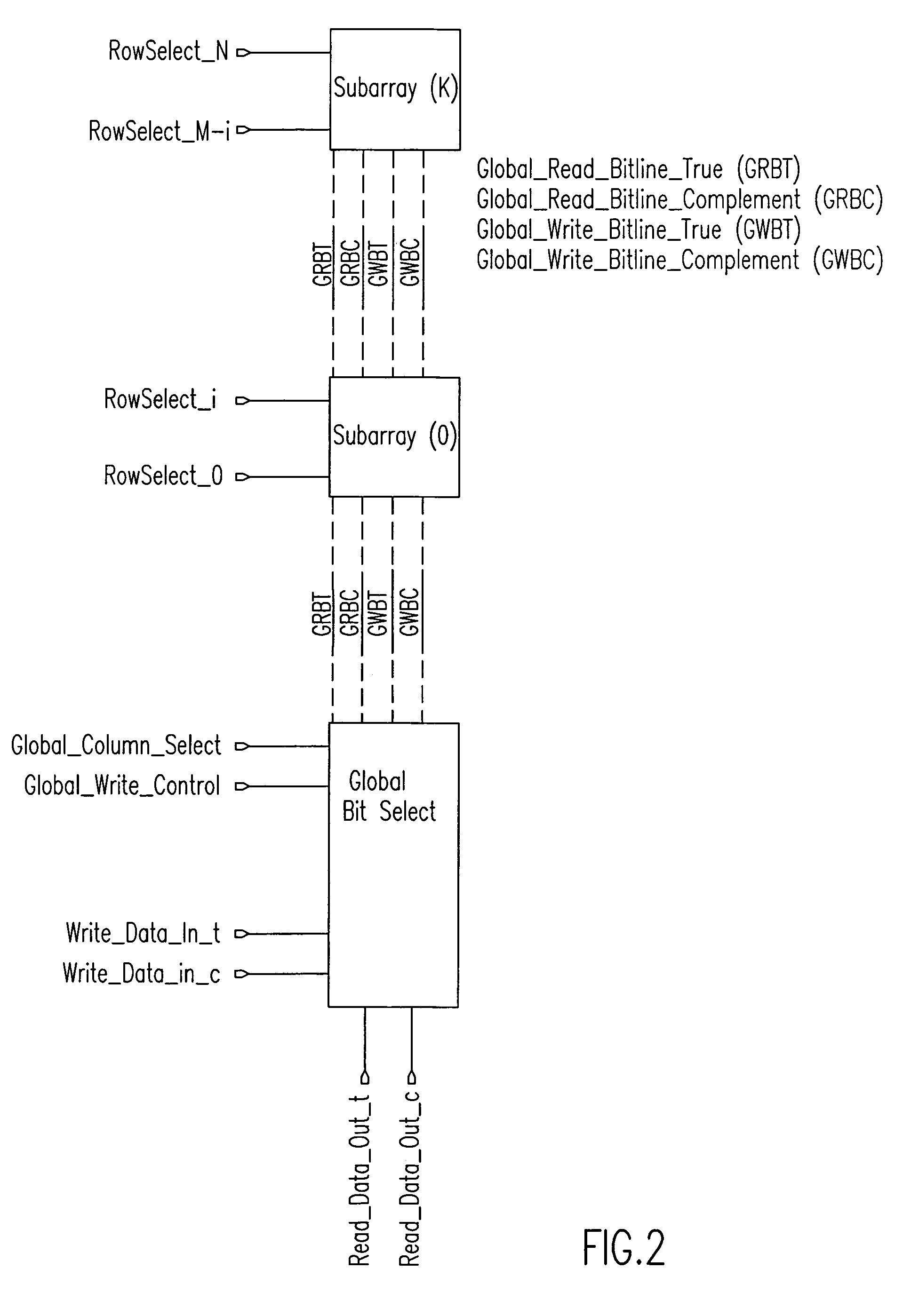 Local bit select circuit with slow read recovery scheme