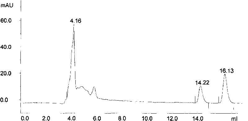 Sustained-release pill of total alkaloids from strychnos and method for preparing same