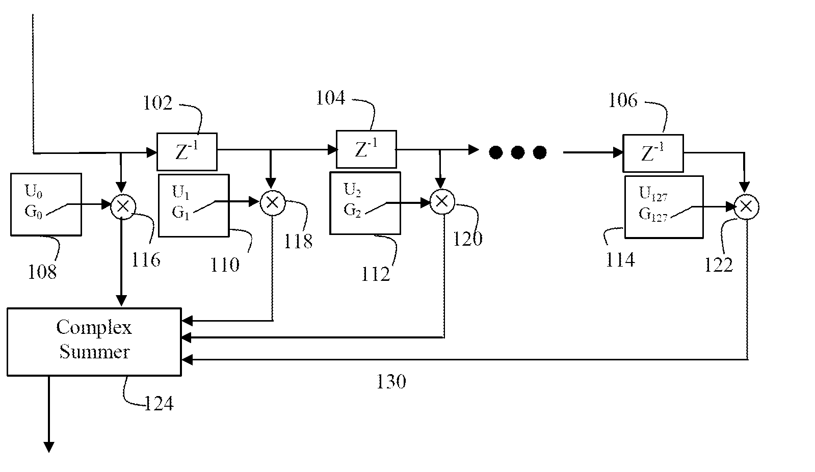 Tone detection using a CDMA receiver