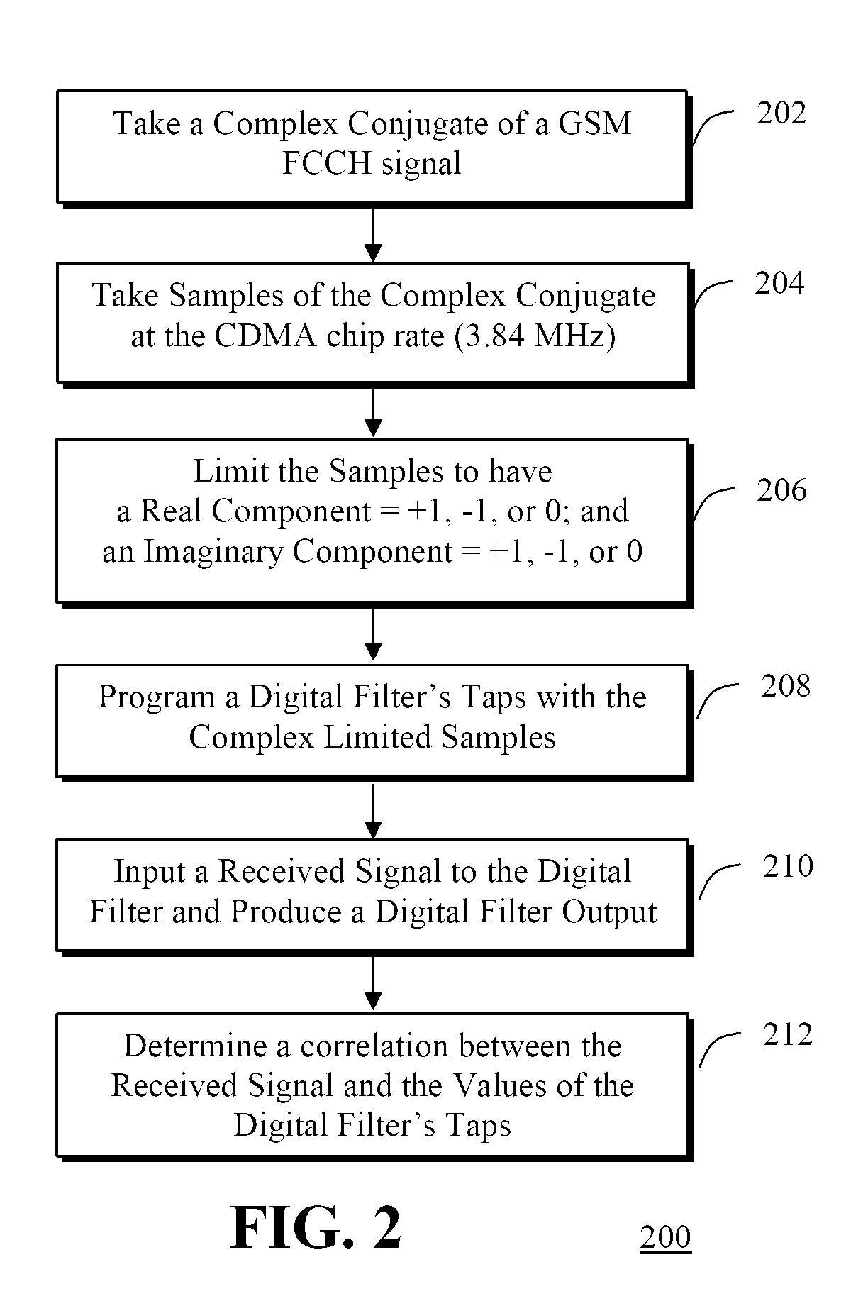 Tone detection using a CDMA receiver