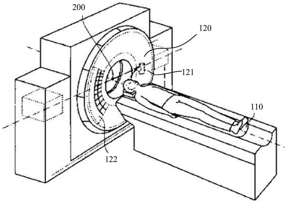 Blood vessel segmentation method, electronic device and storage medium