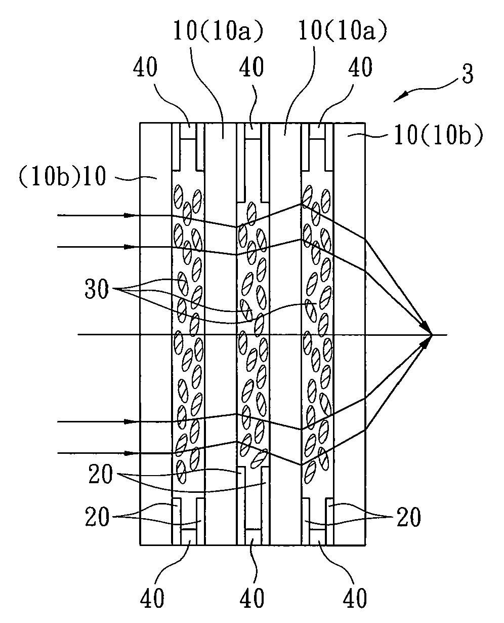 Liquid crystal lens with variable focus