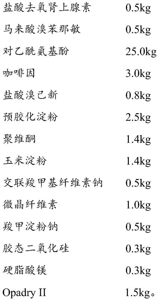 Phenylephrine hydrochloride and chlorphenamine maleate preparation and preparation method thereof