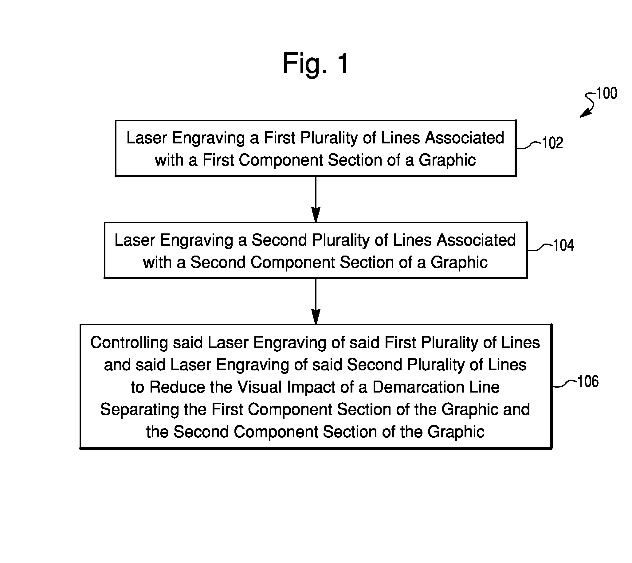 Staggered laser-etch line graphic system, method and articles of manufacture