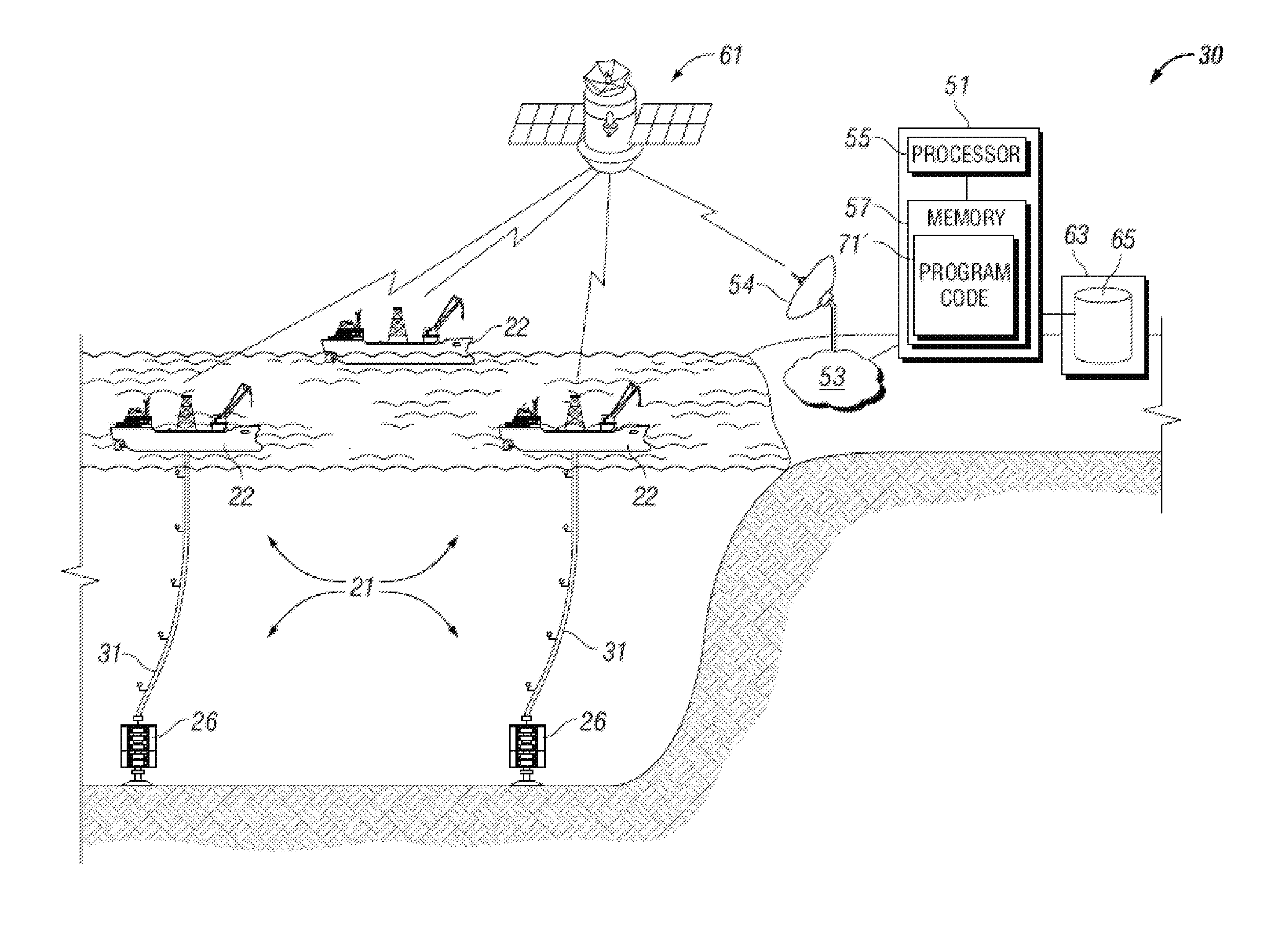 Systems and methods to visualize component health and preventive maintenance needs for subsea control subsystem components