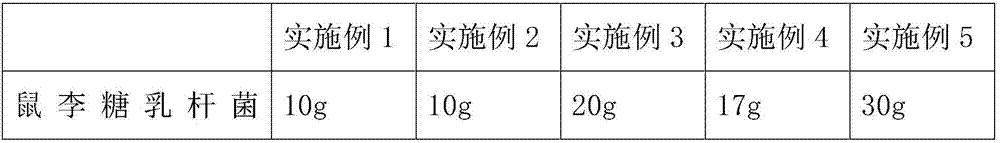 Composition for improving inflammations of female genitourinary system, and preparation method and application thereof