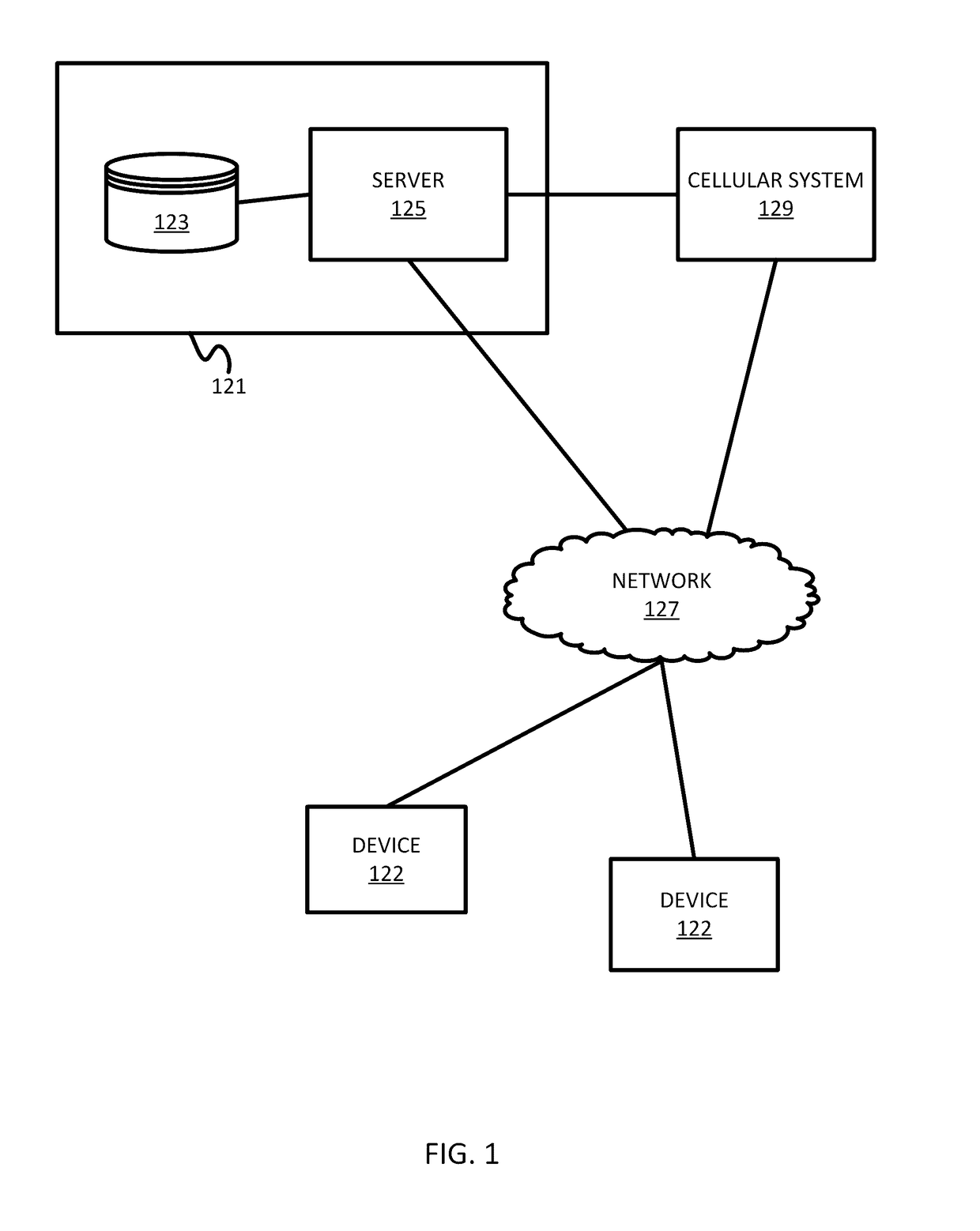 Transmission of Targeted Roadway Alerts