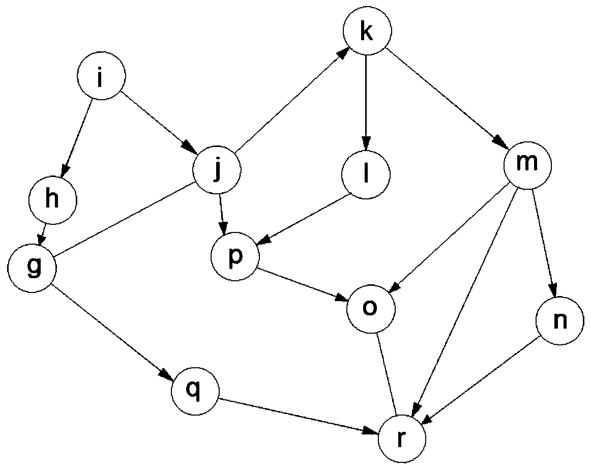 Influence maximization method and device based on three-hop speed attenuation propagation model