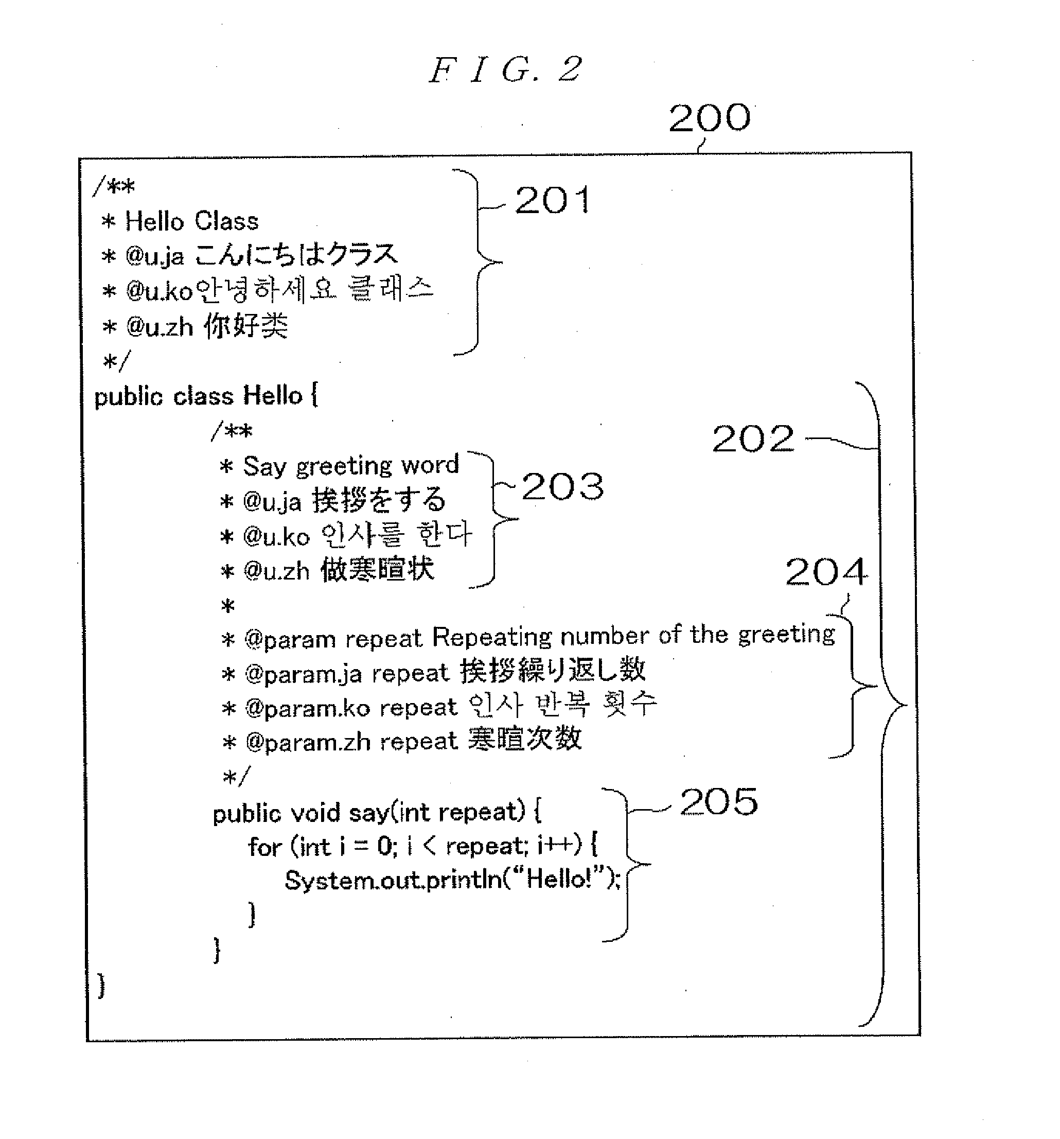 System for Preparing Software Documentation in Natural Languages