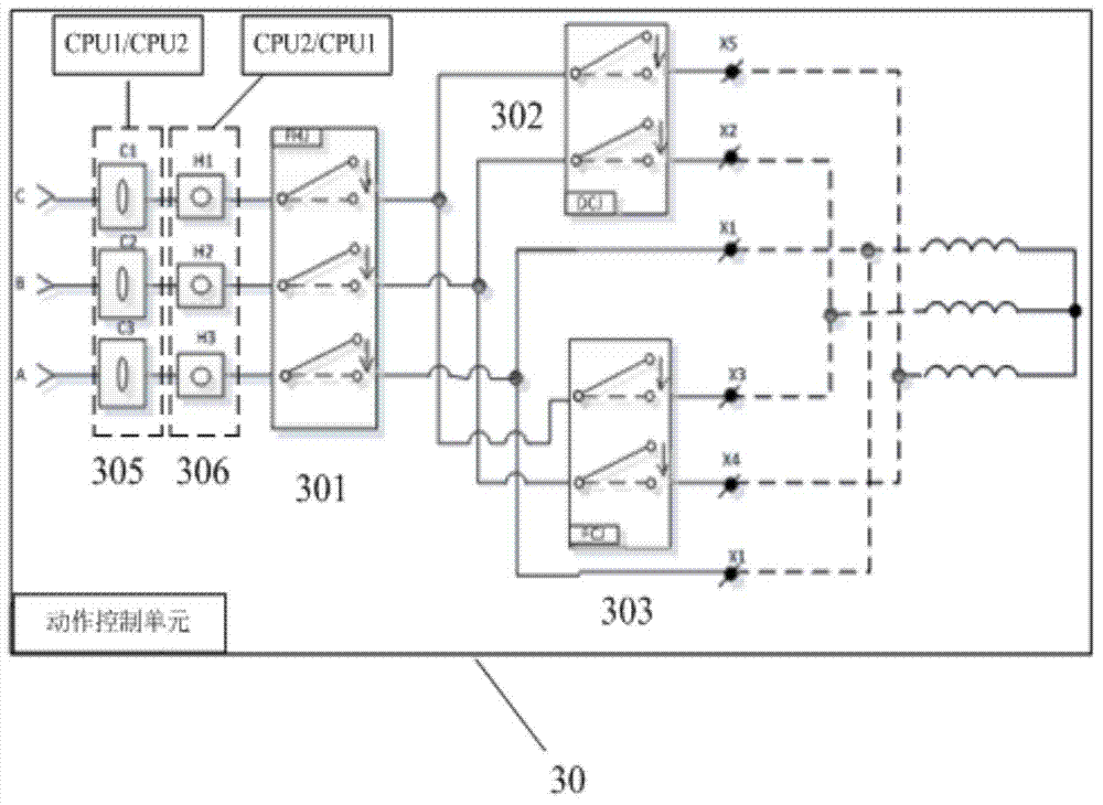 Hydraulic turnout junction control and representation system