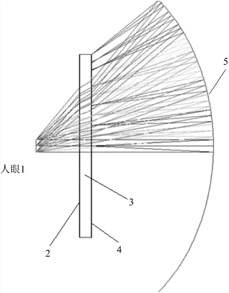 Optical system of virtual reality equipment