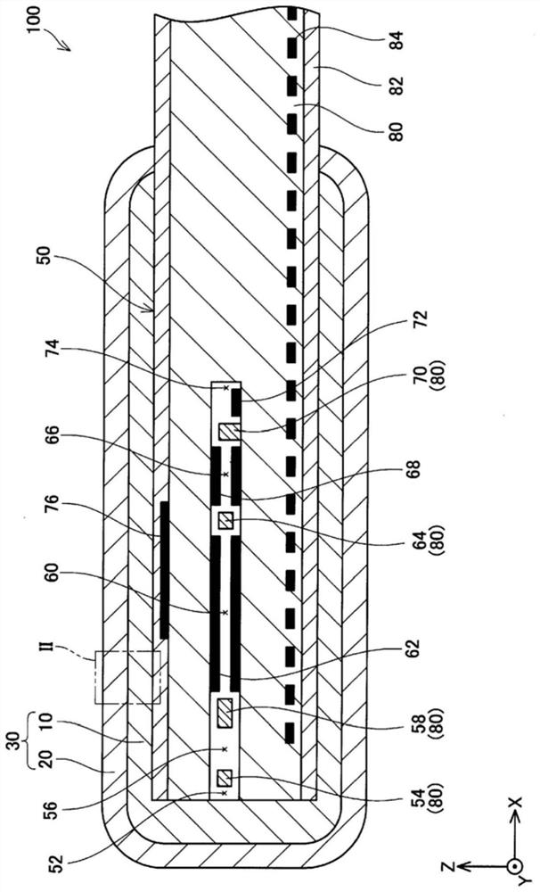 Gas sensor