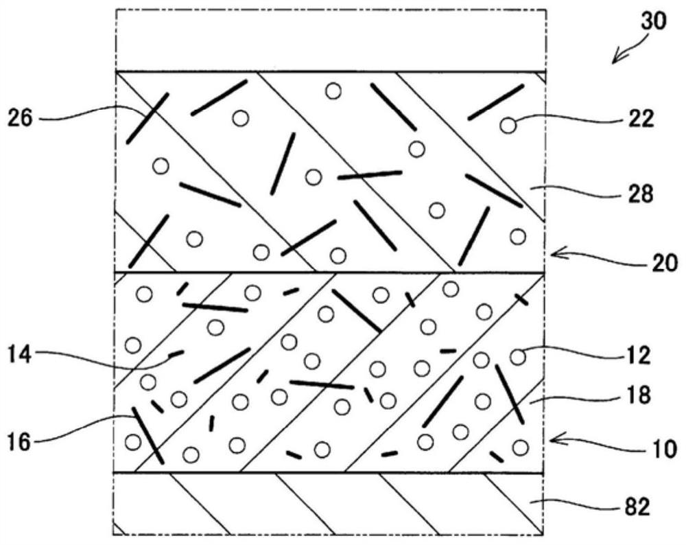 Gas sensor