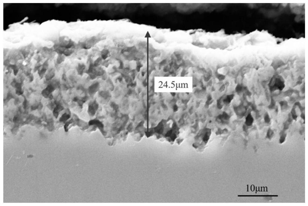 Chemical vapor deposition method for preparing silicon carbide composite coating on monocrystalline silicon or polycrystalline silicon