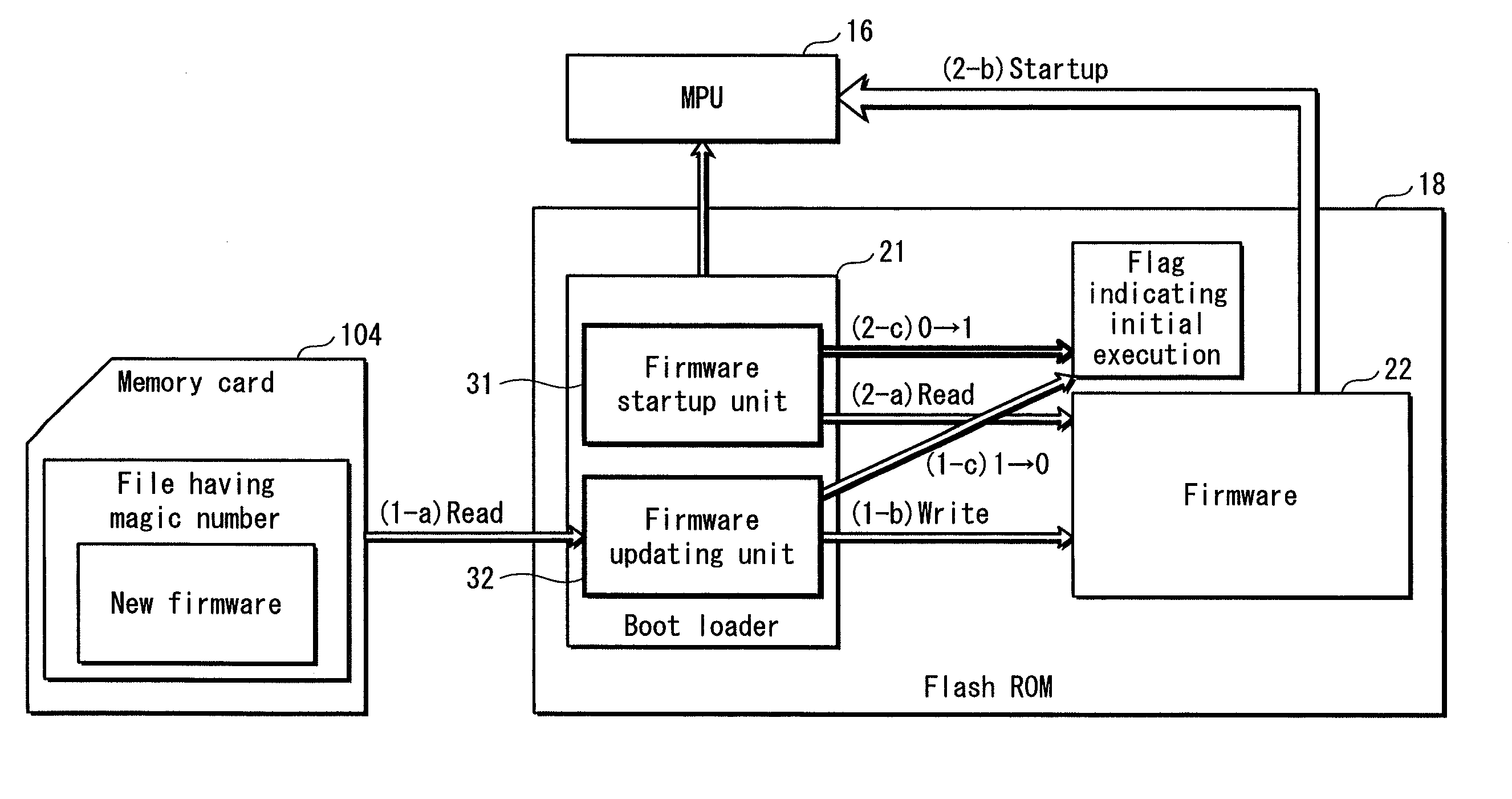 Reproducing apparatus, system lsi, and initialization method