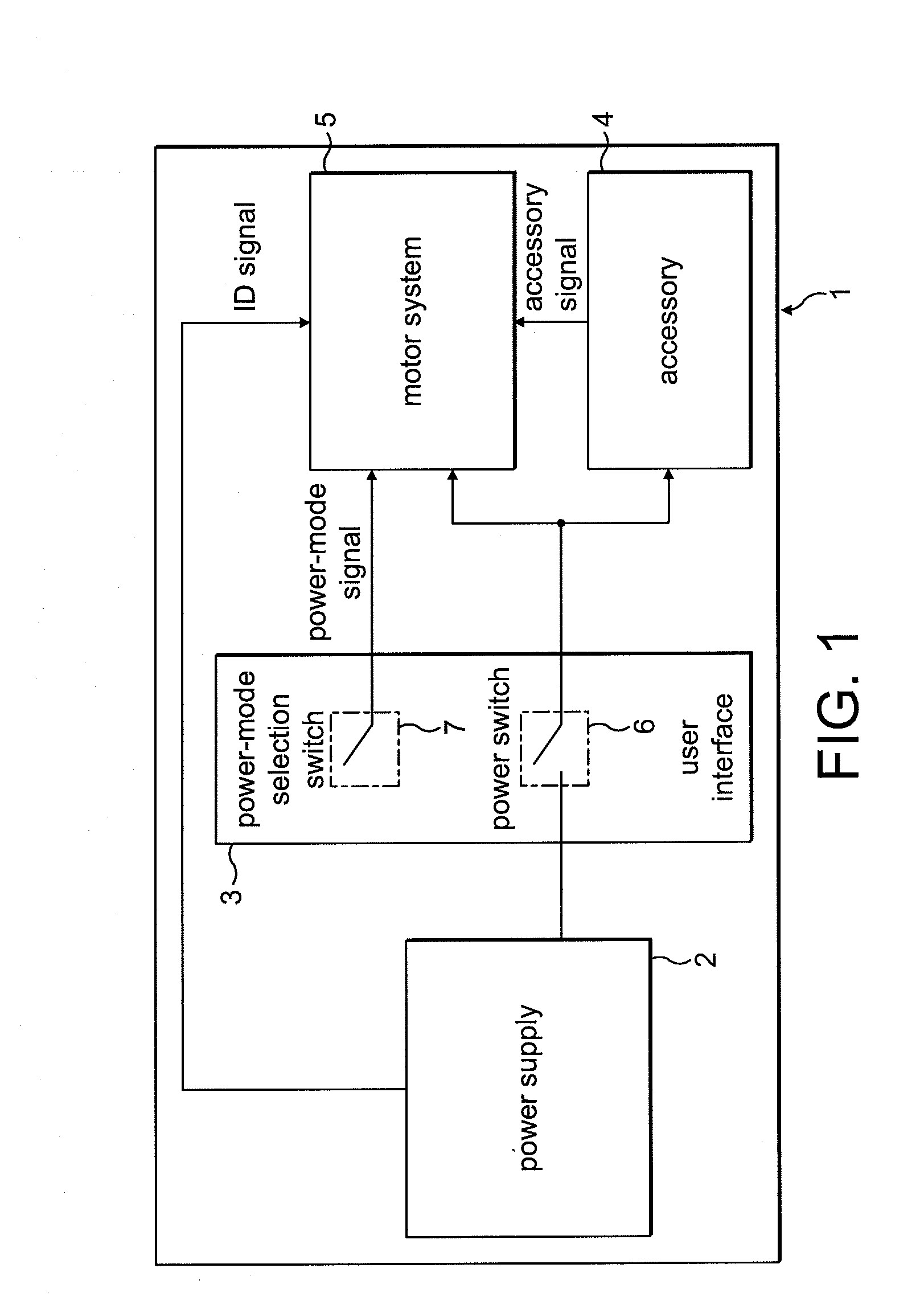 Control of an electric machine