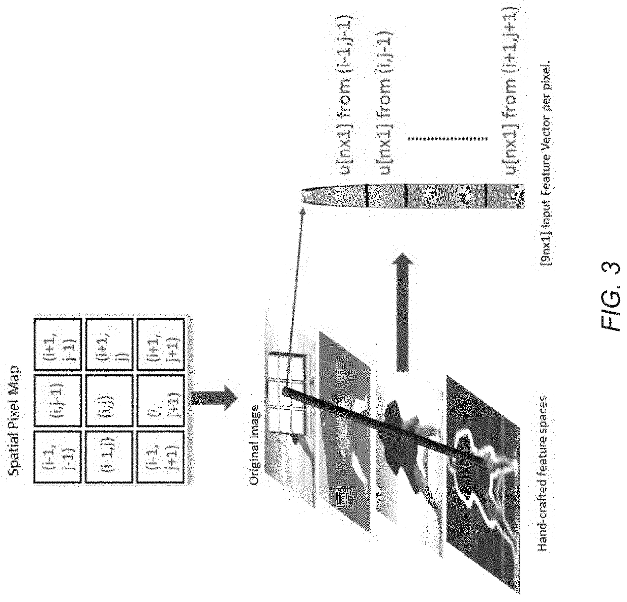 Methods and systems for providing fast semantic proposals for image and video annotation