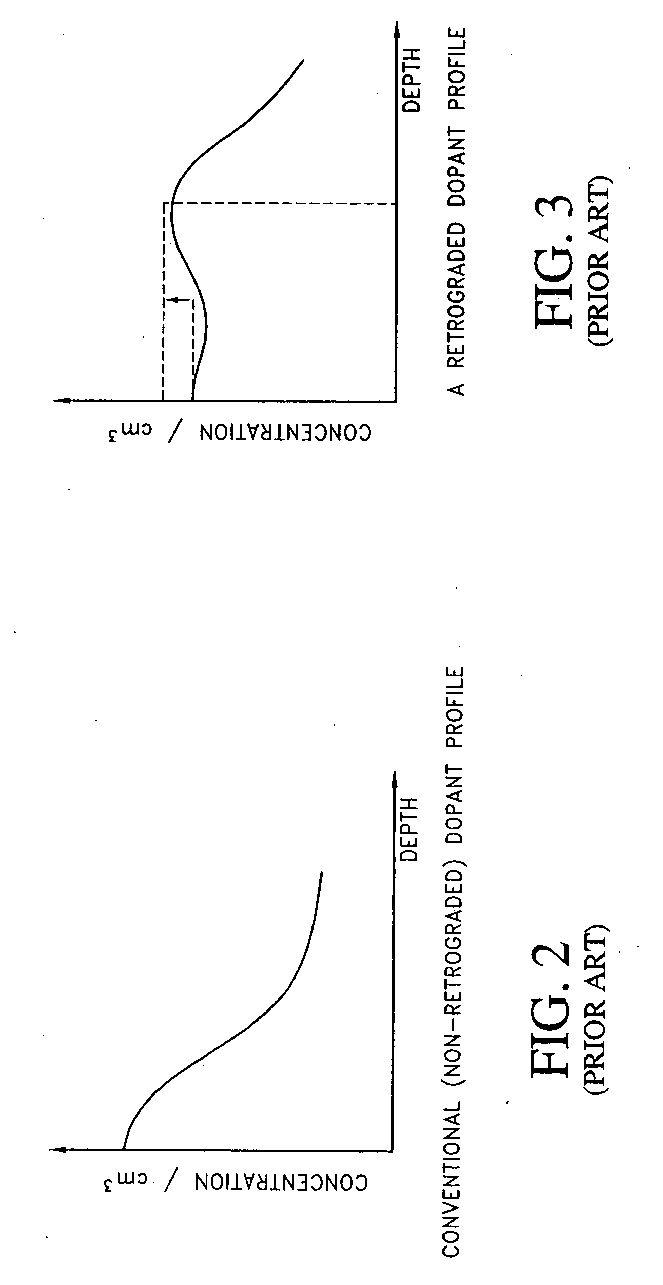 SOI device with reduced drain induced barrier lowering