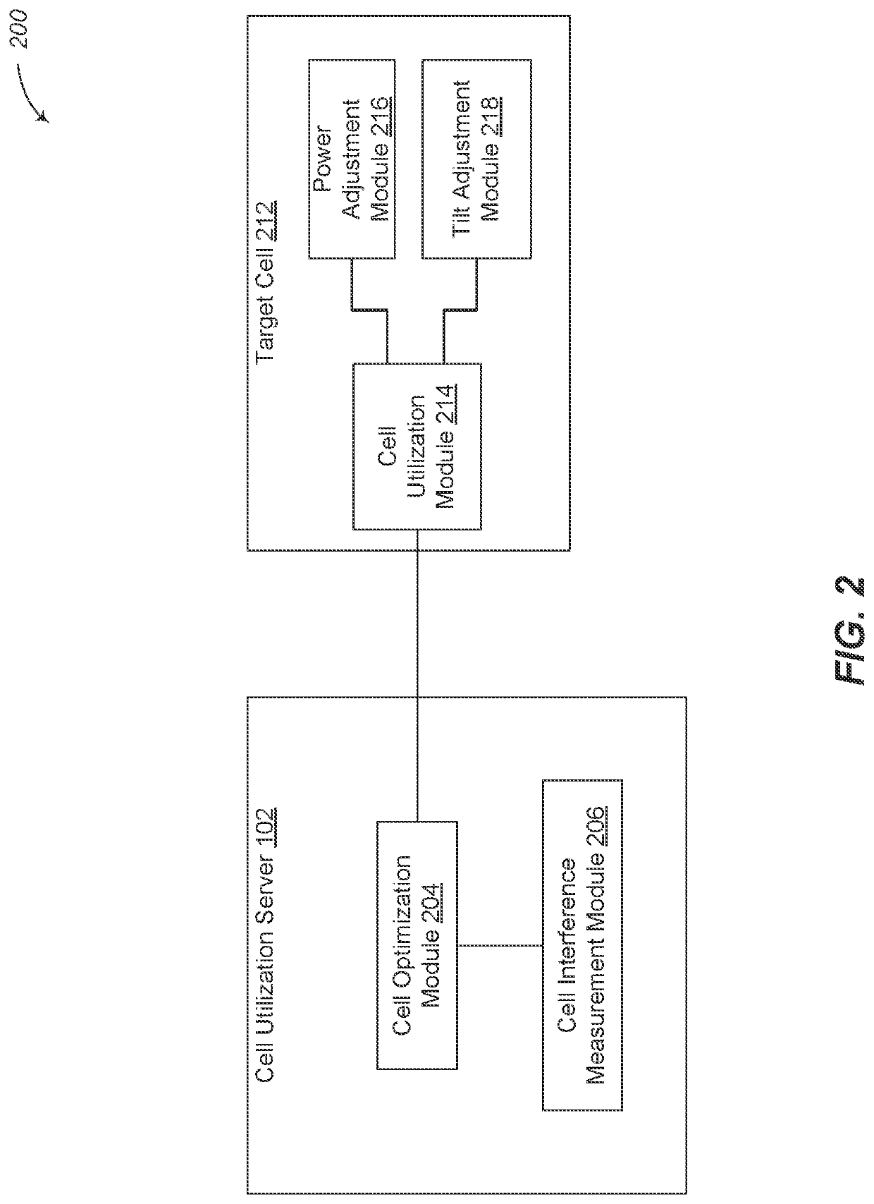 5g zero touch traffic management