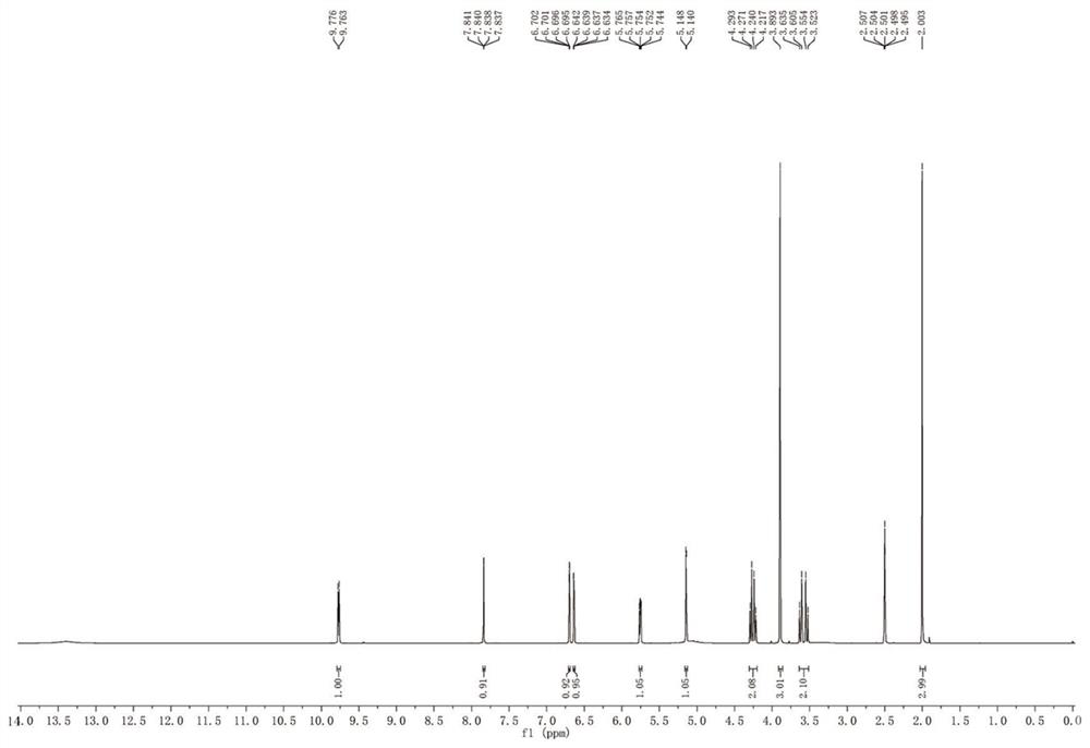 Method for synthesizing 3-decarbamoyl-acetyl-cefuroxime acid compound