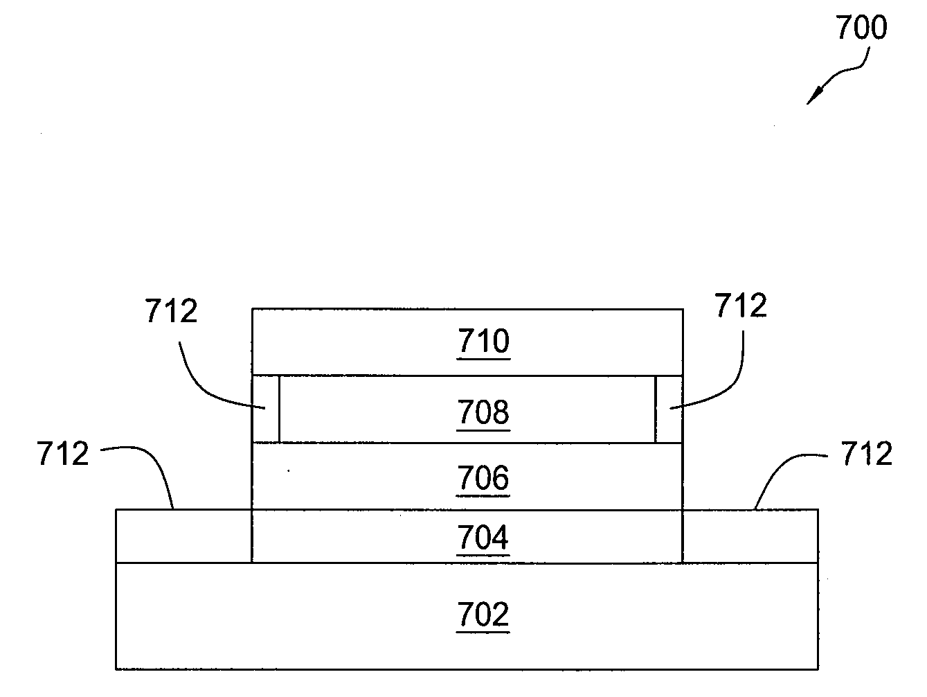 Plasma and thermal anneal treatment to improve oxidation resistance of metal-containing films