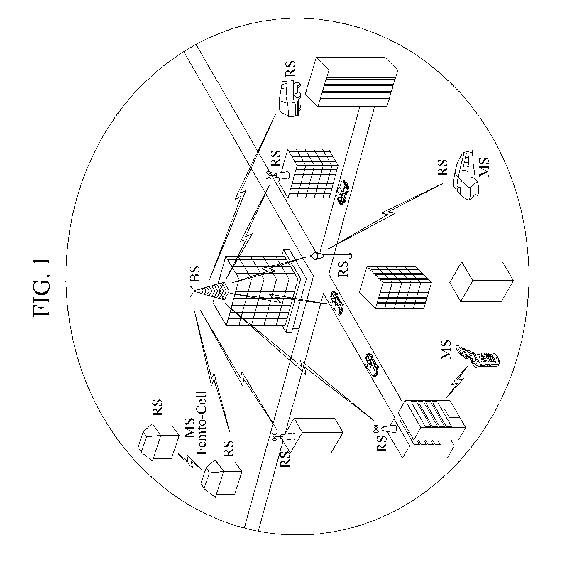 Multi-link wireless channel sounder and multi-link wireless channel measurement method thereof