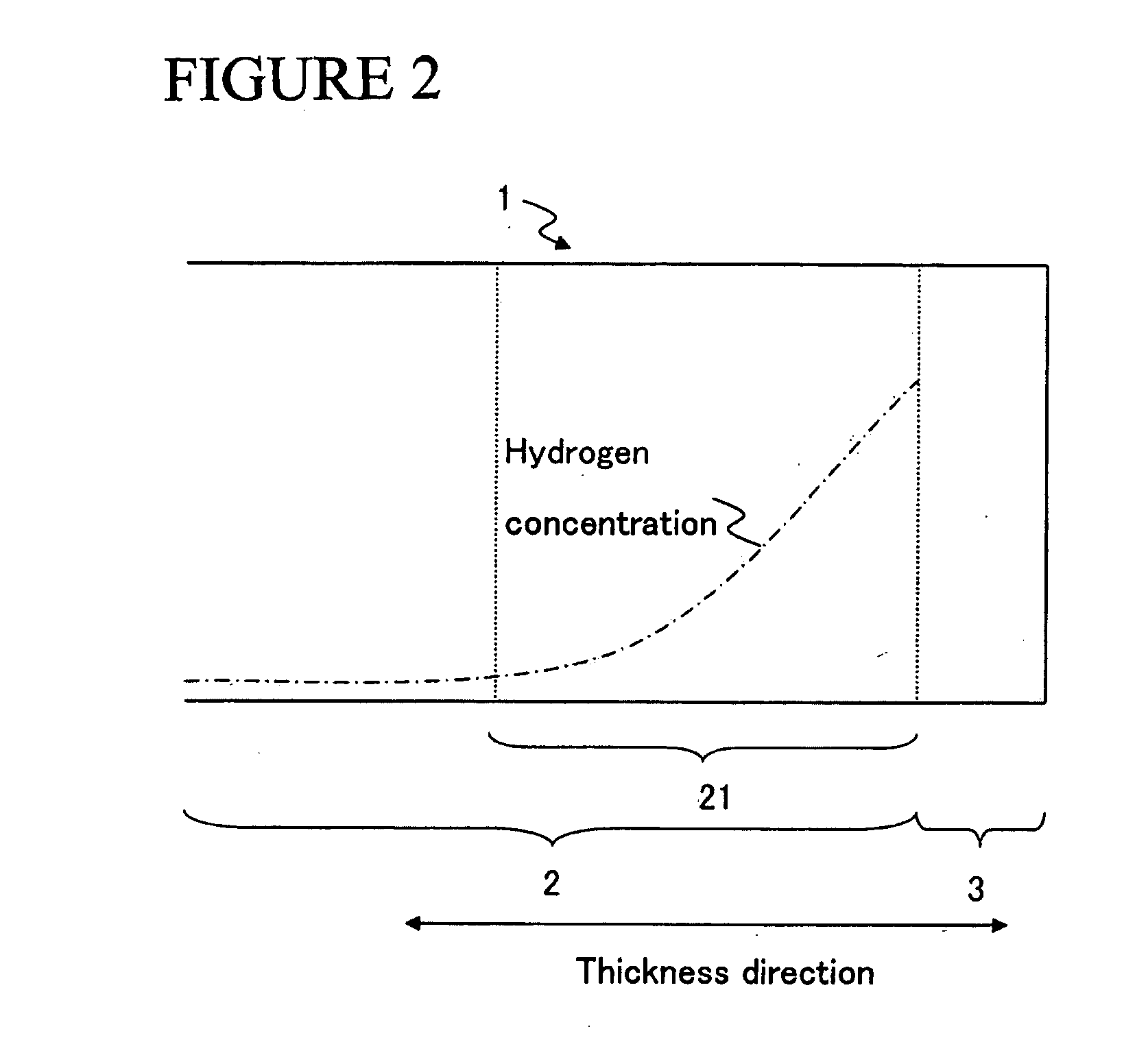 R-t-b system permanent magnet