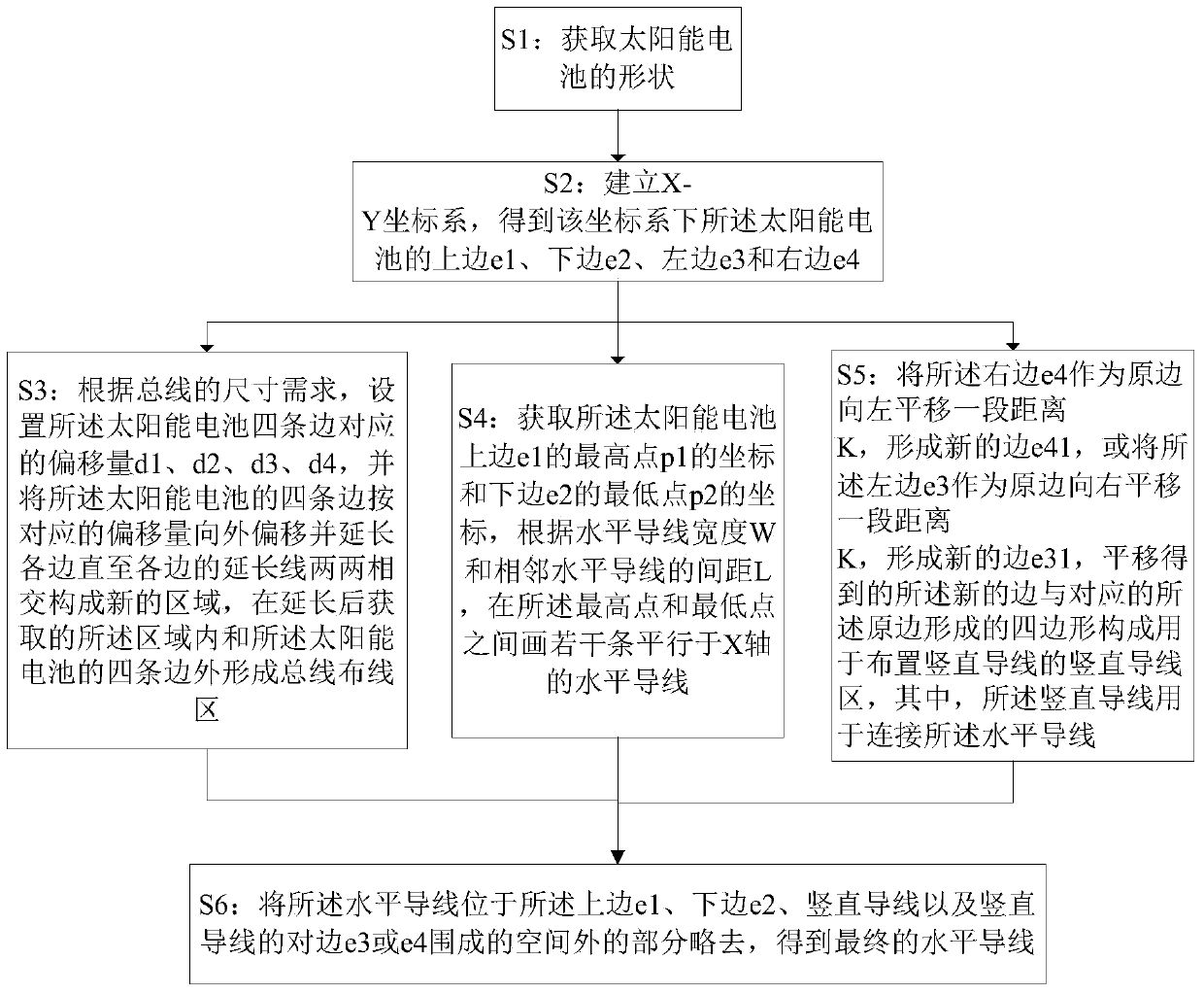 Automatic wiring method and automatic wiring system for solar cells