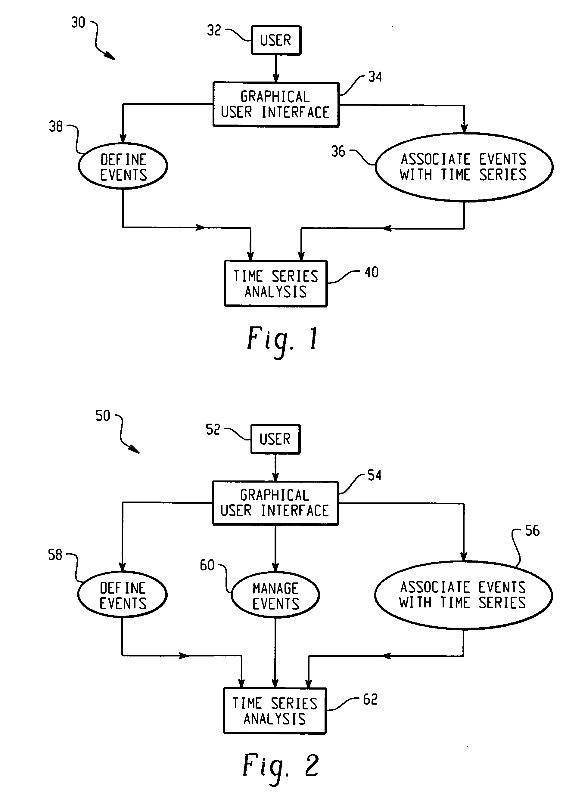 Systems and methods for handling time-stamped data