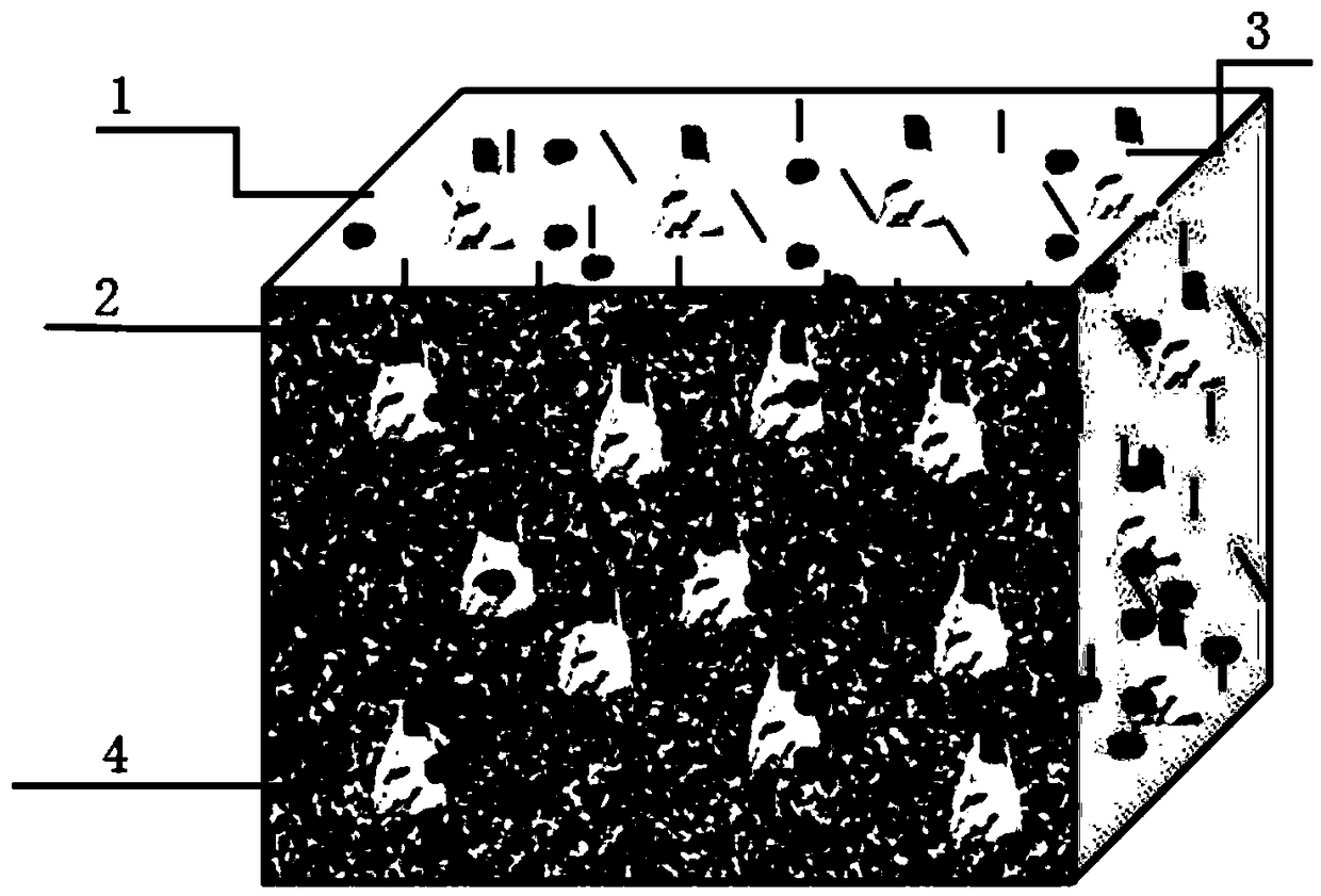 Manufactured sand concrete containing steel fibers