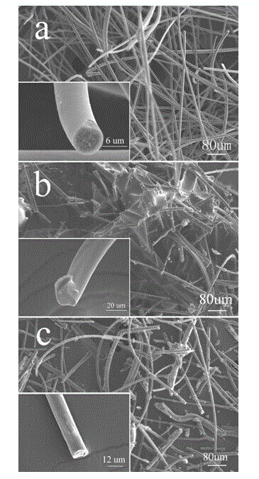 Porous mullite fiber product