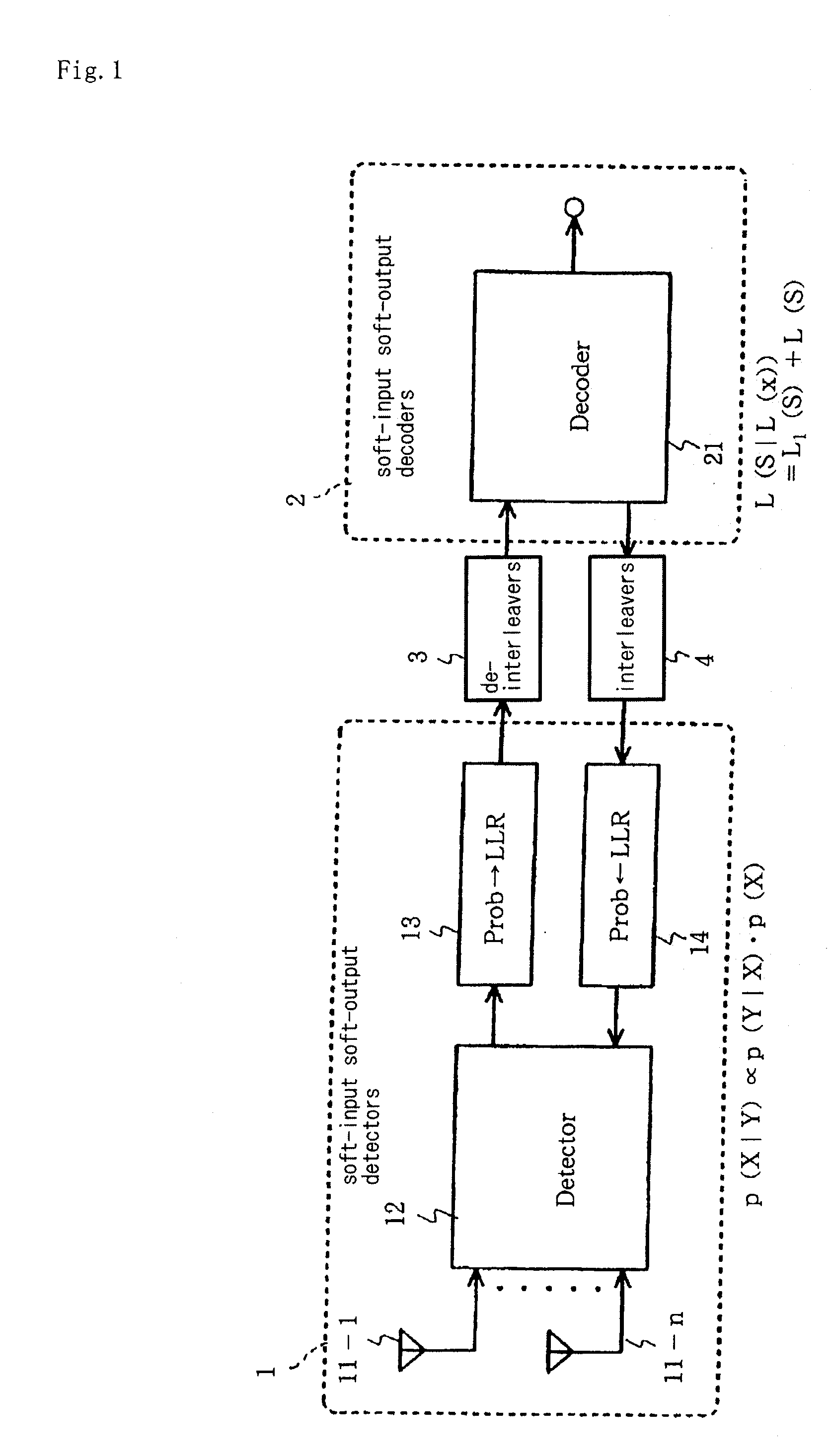 Spatial-multiplexed signal detection method and spatial and temporal iterative decoder that uses this method