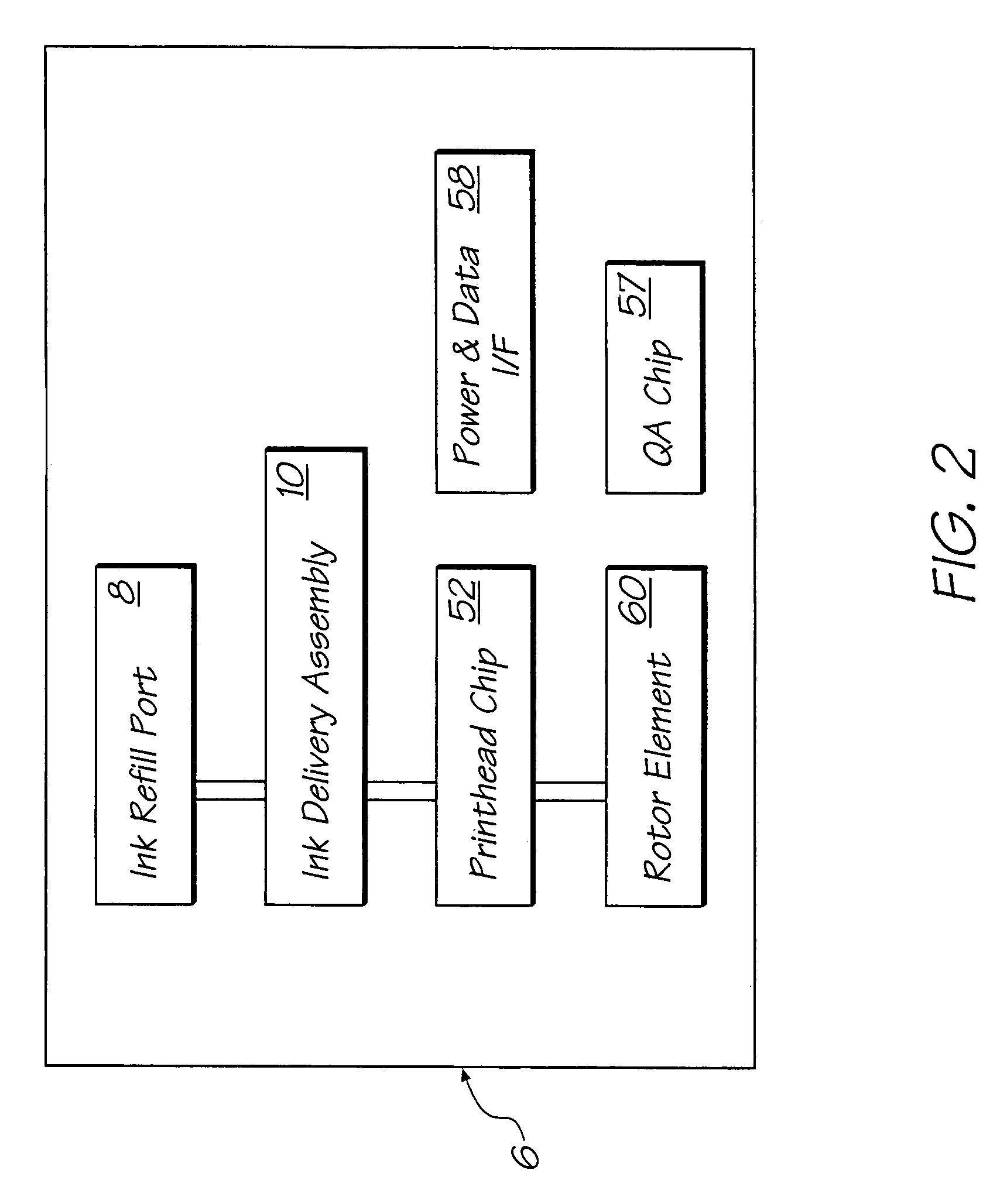 Inkjet printer cartridge with fixative delivery capabilities