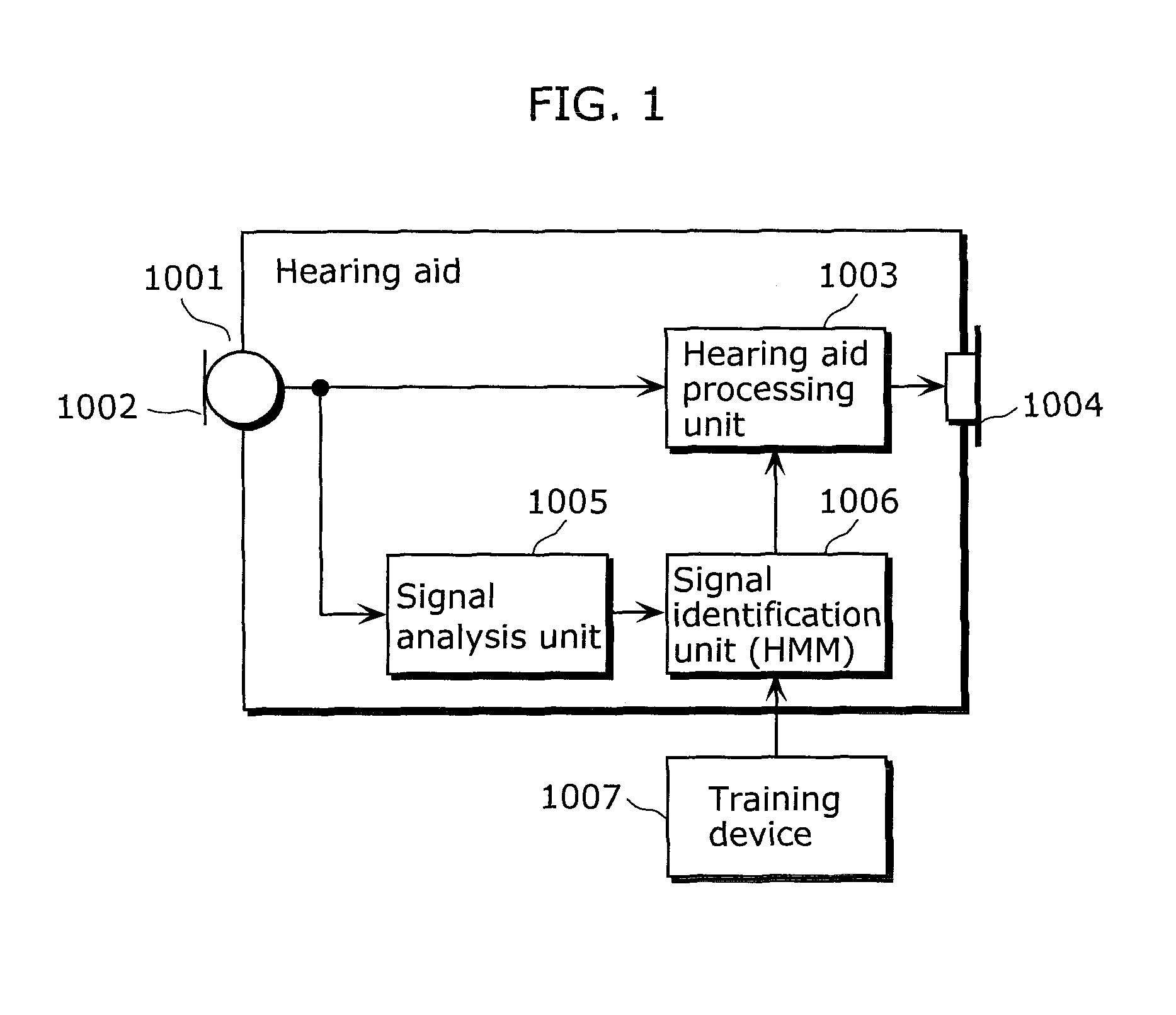 Hearing aid, hearing aid system, walking detection method, and hearing aid method